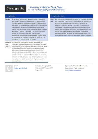 Common Icu Drips Cheat Sheet By Hibbaas Download Free From