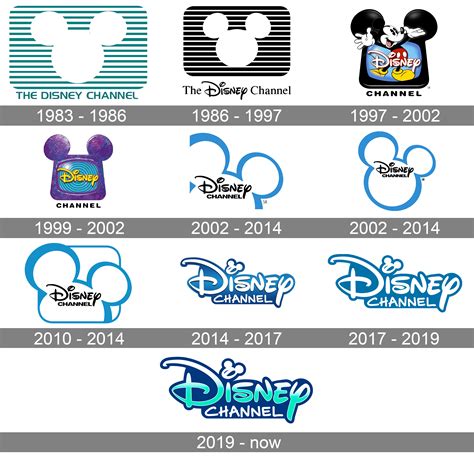 Disney Channel Original Logo