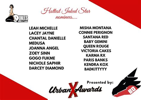 The Urban X Awards On Twitter Nominees For Urbanxawards Hottest