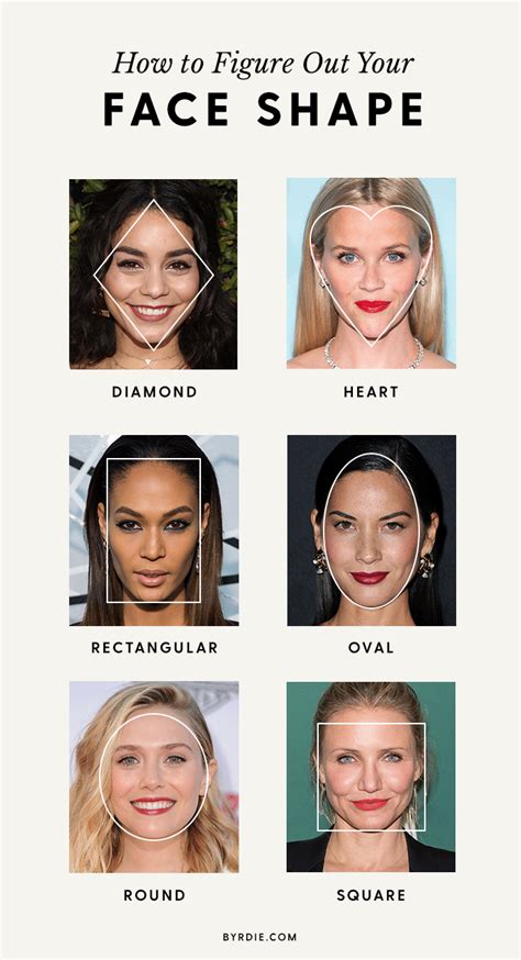 How To Find Your Face Shape—and The Most Flattering Hairstyles For It