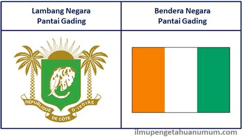 Profil Negara Pantai Gading Ivory Coastcôte Divoire