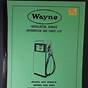 Wayne Water Pump Manual