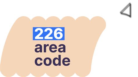226 Area Code Get A London Ontario Local Phone Number