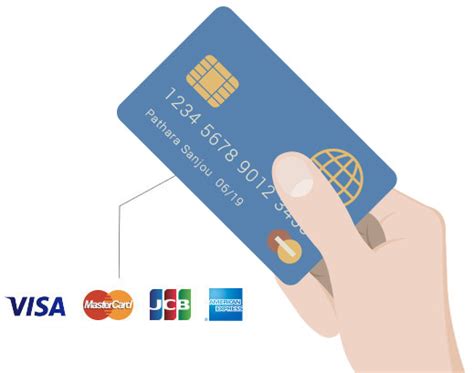 Maybe you would like to learn more about one of these? Accept Credit Cards Online - Payment Processing | SiamPay