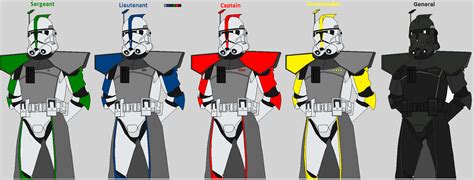 This system is familiar both to inner sphere soldiers through their training. ARC trooper ranks. by Sonny007 on DeviantArt