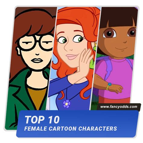 Top 162 Female Cartoon Characters