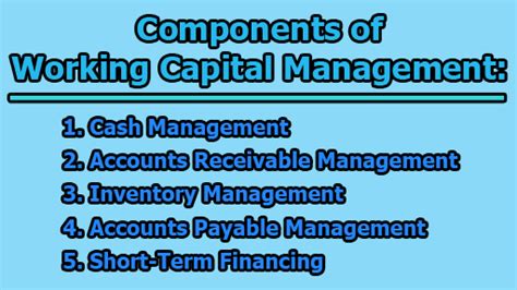 Importance Goals And Components Of Working Capital Management
