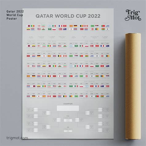 Qatar World Cup 2022 Poster And Score Record Sheet Group Stage Etsy