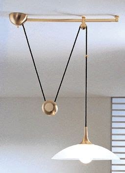 Here are some tips and examples for hanging lights: Pin on Dining Room