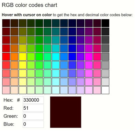 Css Rgb Color Codes Chart Hot Sex Picture