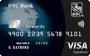 There are several other acronyms for this security feature within the industry. U.S. Credit Cards for Canadians - RBC Bank