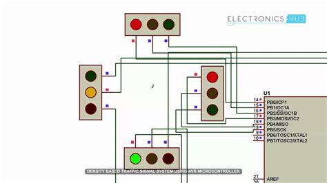 Density Based Traffic Signal System Using Microcontroller