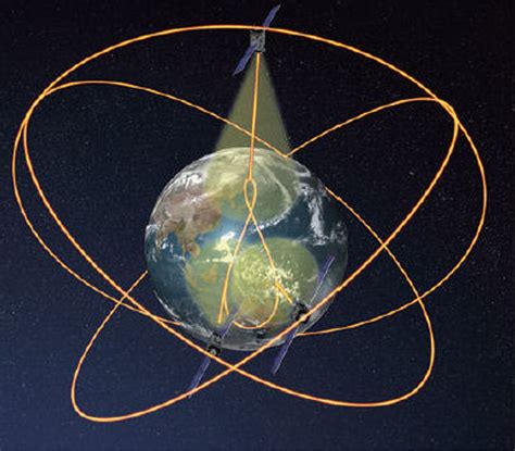 The Quasi Zenith Satellite System And Irnss Also Known As Navic Geog