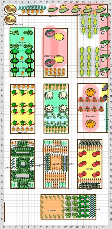 Check spelling or type a new query. Companion Planting Vegetable Garden Layout (With images ...