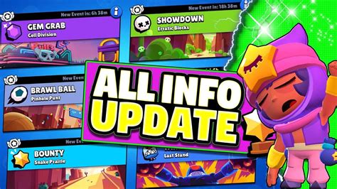 Who got nerfed and buffed with bentimm1!brawl stars creator code bt1 ►. New Event Slot, Balance Changes, Price of New Skins | New ...