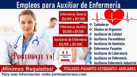 🎡 Auxiliar De Enfermeria Empleo 2022 2023 Postulate Ya Requisitos Beneficios Funciones
