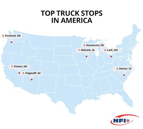Driver Digest The Top Truck Stops In America