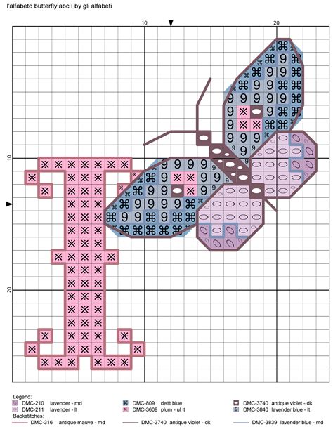 A Cross Stitch Pattern With The Letter T In Pink And Blue On Top Of A Grid