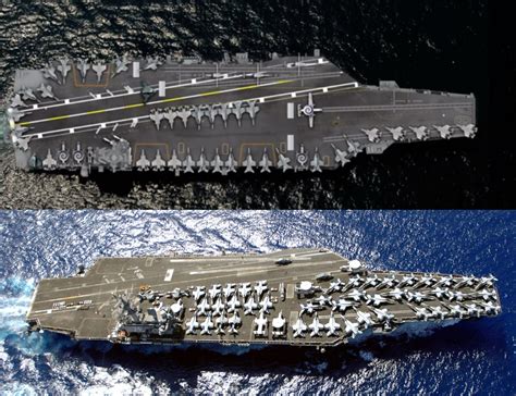 The Worlds Most Advanced Aircraft Carrier Is One Step Closer To