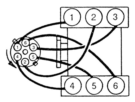 Diagram Ford 5 8 Firing Order Diagram Mydiagramonline