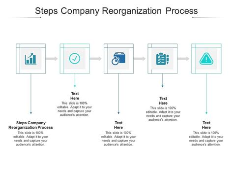 Steps Company Reorganization Process Ppt Powerpoint Presentation