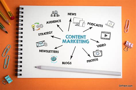 How To Develop A Content Marketing Strategy That Works