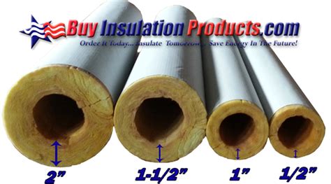 Pipe Insulation Thickness Charts Buy Insulation Products