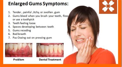 Few Symptoms That Indicate Enlarged Gums Dental Treatment Receding