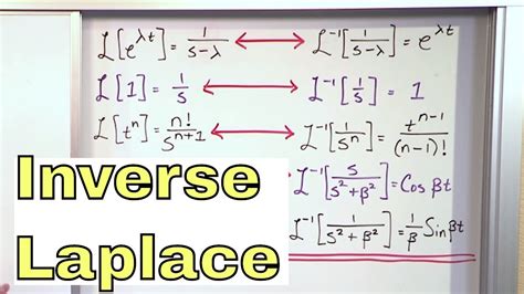 07 - Practice Calculating Inverse Laplace Transforms, Part 1 - YouTube
