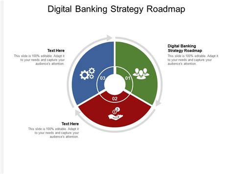 Digital Banking Strategy Roadmap Ppt Powerpoint Presentation