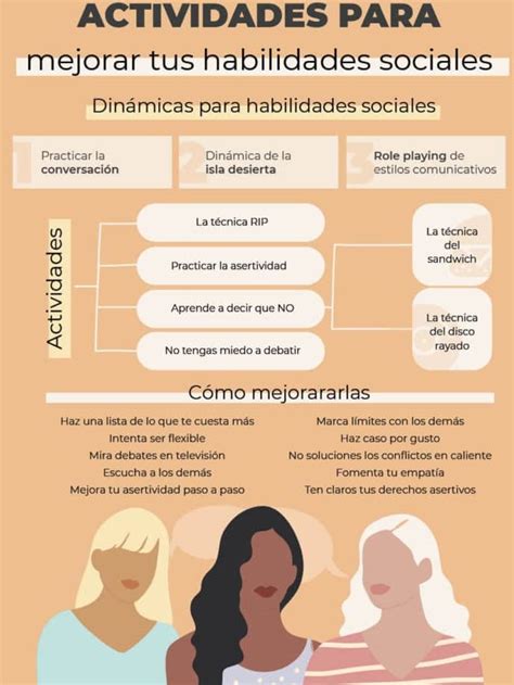 Actividades Divertidas Para Desarrollar Habilidades Socioemocionales