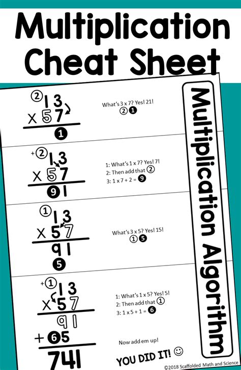 Dnd fifth edition cheat sheet/dm screen sheets. Multiplication Cheat Sheet | Homeschool math, Math charts, Multiplication
