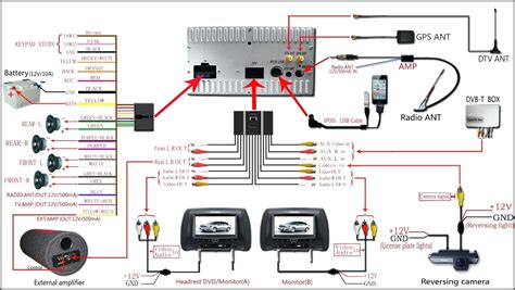 Car Stereo Wiring Diagram Two