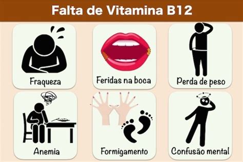 Deficiência De Vitamina B12 Principais Sinais Tua Saúde