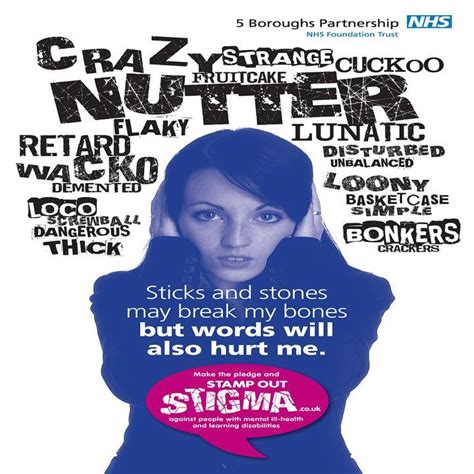 Has Stigma Regarding Mental Illness Negatively Impacted Your Life Poll