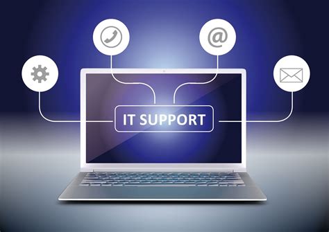 What Are It Support Services And Are They Worth It In 2023 Ti Infotech