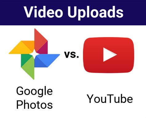 Check spelling or type a new query. Where should you upload video? Google Photos vs YouTube