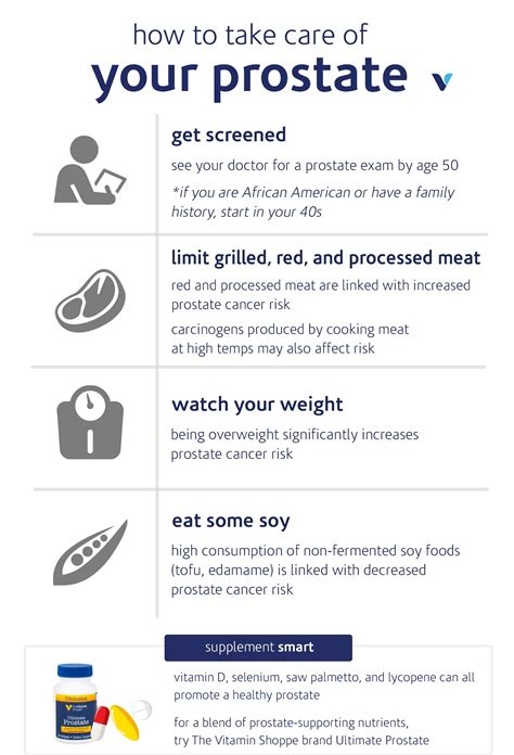 Mens Health Health Facts Health 2020 Soy Recipes Phytochemicals