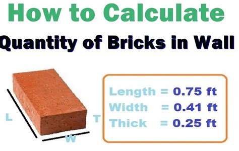Estimate Of The Necessary Number Of Bricks In A Wall Construction