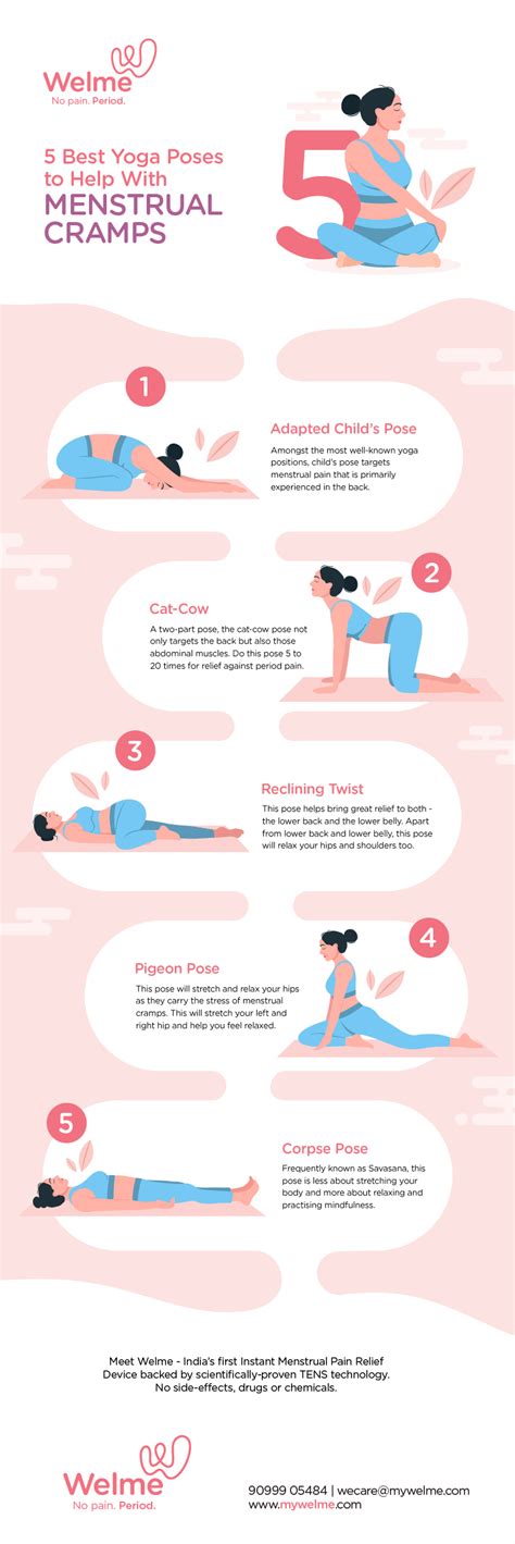 Yoga Poses That Help With Period Cramps Kayaworkout Co