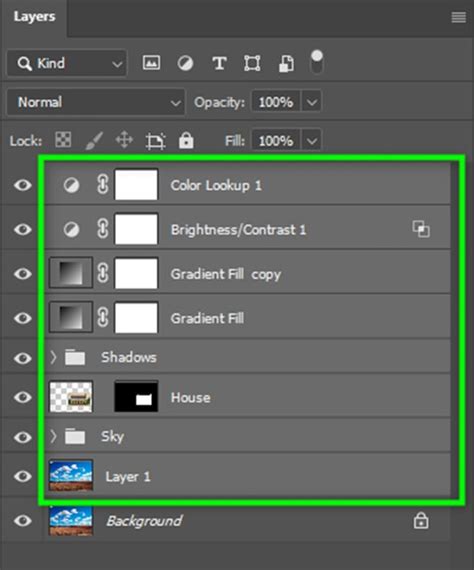 27 Useful Keyboard Shortcuts For Layers And Layer Masks In Photoshop