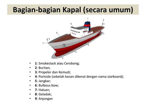 Bagian Bagian Kapal Laut 53 Koleksi Gambar