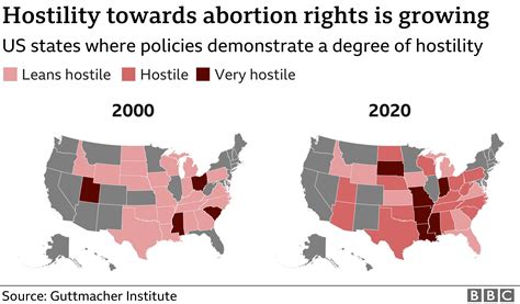 what happens if roe v wade is overturned by supreme court ruling bbc news