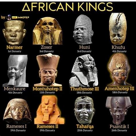 Ancient Egypt Black Kings