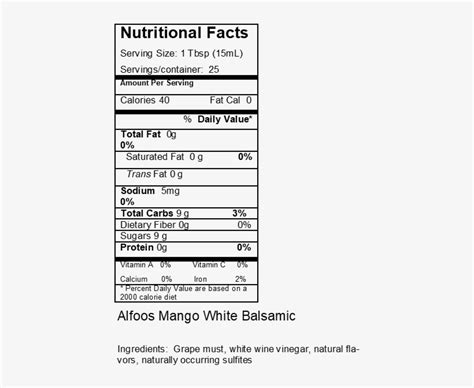 Mango Nutrition Facts Transparent Png X Free Download On Nicepng