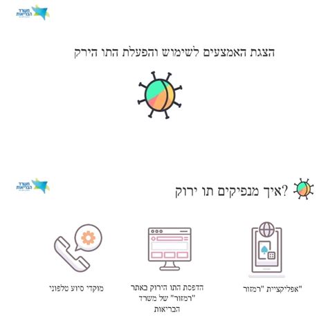 .כי החל מיום שלישי 27.4.2021 נחזור לתת שירותי קבלת קהל פרונטליים בשעות ובימים הבאים: אדלשטיין הציג את התו הירוק: "אין ולא תהיה חובת חיסון ...