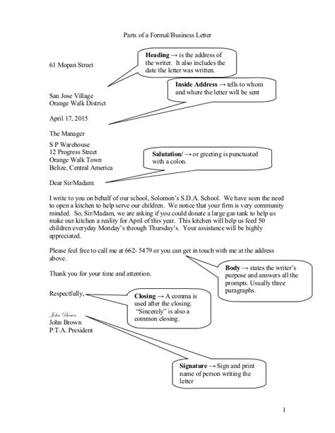 While the resume, which consists of pure facts, is structured the following graphic shows the basic structure of a cover letter Parts of a formal letter handout