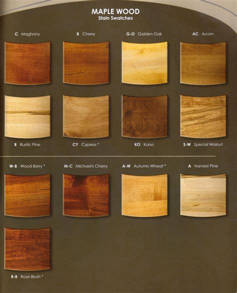 Minwax Stain Colors Chart