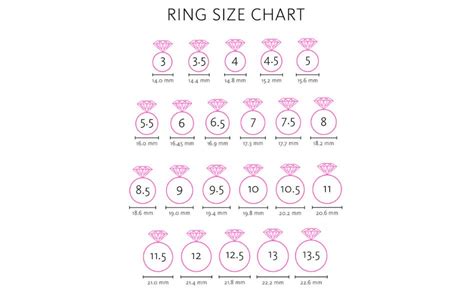 Https://tommynaija.com/wedding/how To Guess Wedding Ring Size