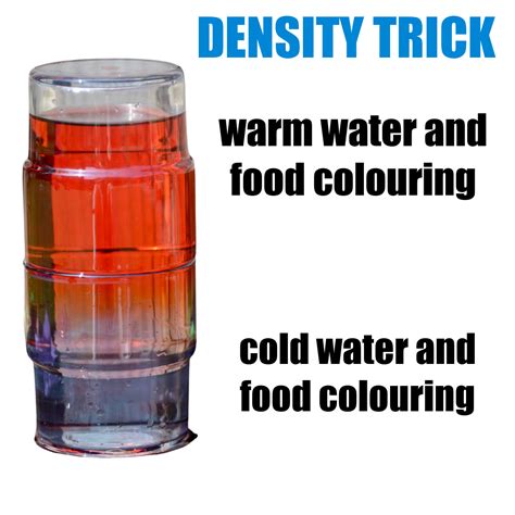 Hot And Cold Water Density Experiment